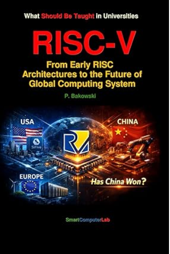Has China Won